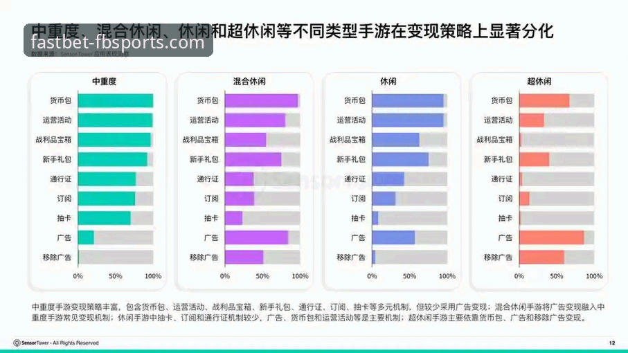 FB体育手机版官网2026最新版本 FB体育平台2026最新版本全面解析:移动优先时代的战略布局与用户体验革新