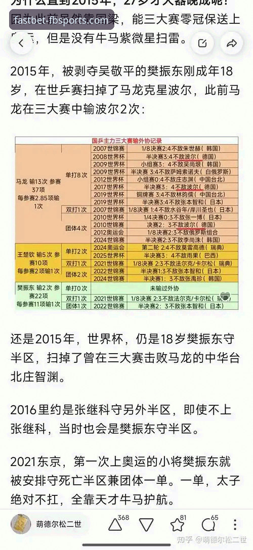 国乒新星孙笑薇卢森堡站夺冠全记录：FB体育平台v3.5.1版本深度评测