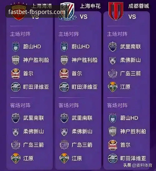 亚冠精英联赛扩军深度解析：中超名额从1.5到2.5，申花或迎转机