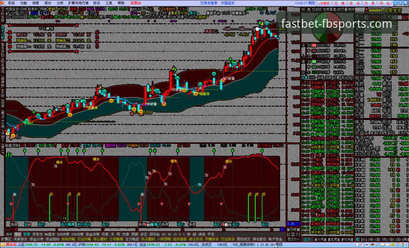 如何通过FB体育平台，第一时间追踪“沙漠大满贯”的突发动态？