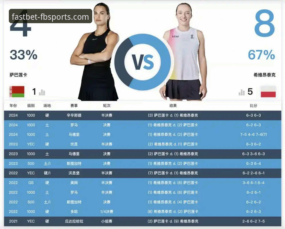 FB体育平台深度评测：一款重新定义移动投注体验的最新体育赛事投注平台